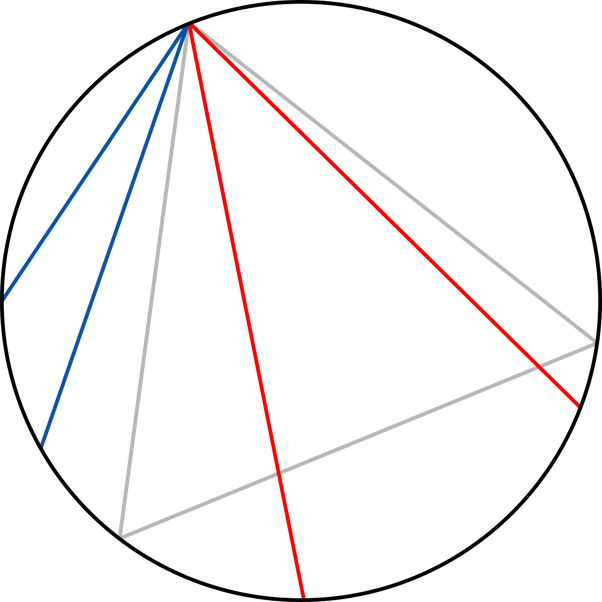 Three ants are sitting at the three corners of an equilateral triangle each ant starts randomly picks a direction and starts to move along the edge of the triangle what is the