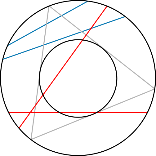 Three ants are sitting at the three corners of an equilateral triangle each ant starts randomly picks a direction and starts to move along the edge of the triangle what is the