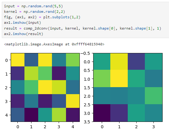 Codereview