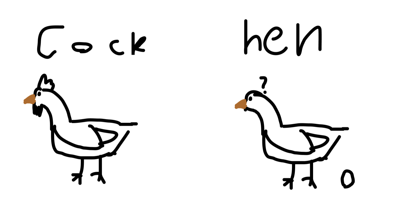 Rule of please help me r