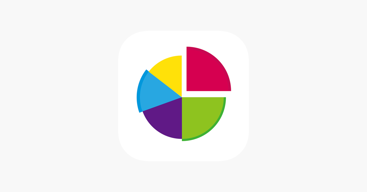 Create graph images