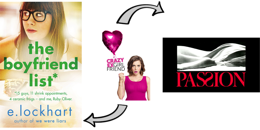 Like these tv shows here are things you might also like