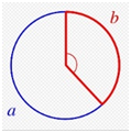 Geometry and cosmic number