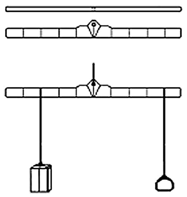 Physics knowledge and experiments in ancient china