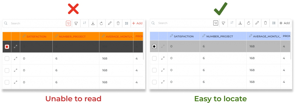 Creative table ui design tips you should know frontend development