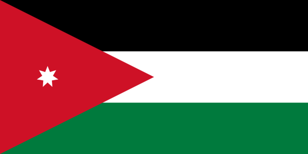 Israelpalestine conflict questions from pakistan