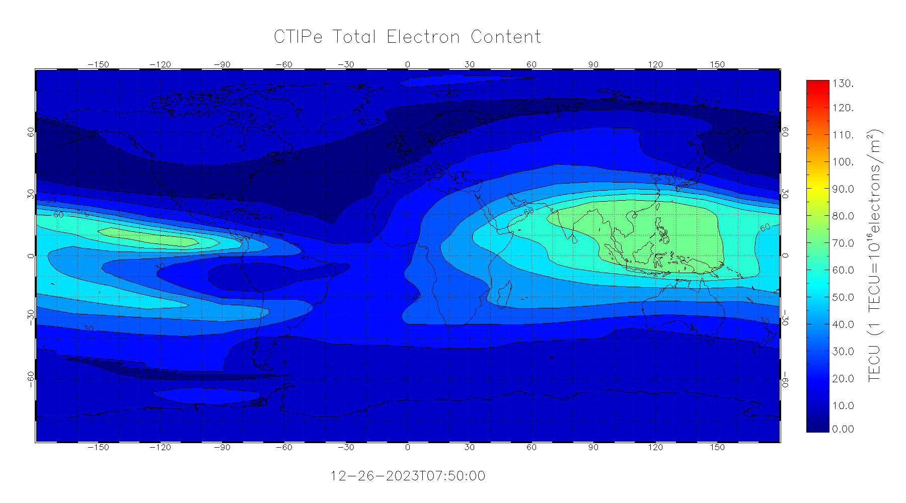 Hf propagation and solar