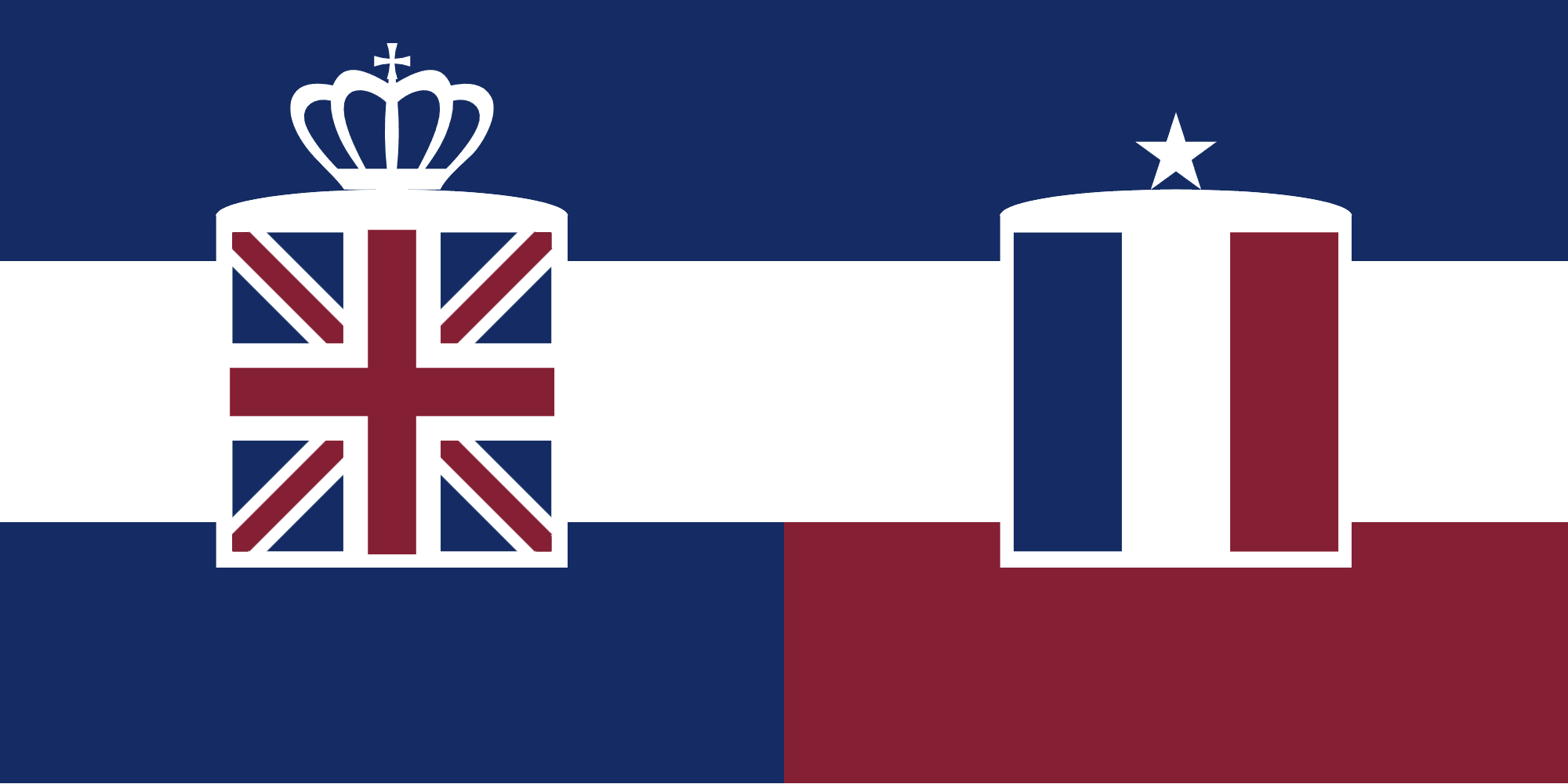 Alternate history