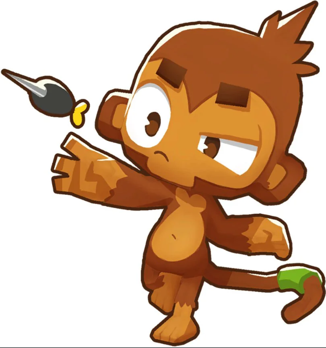 Tg