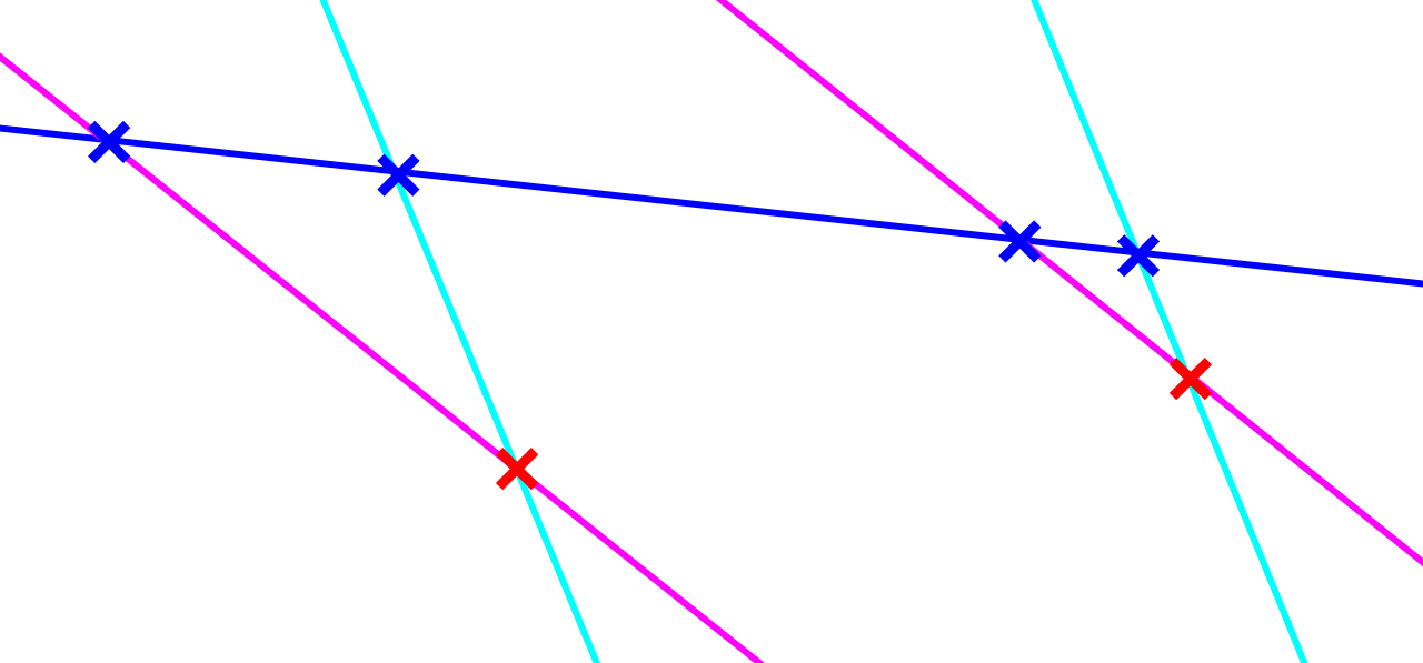 Tiedostodilation collinear pointssvg â