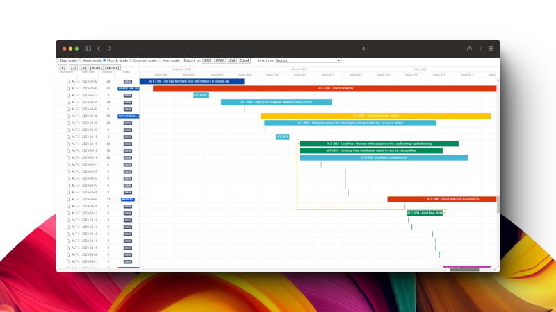 Easy kanban roadmap formerly kanban gantt