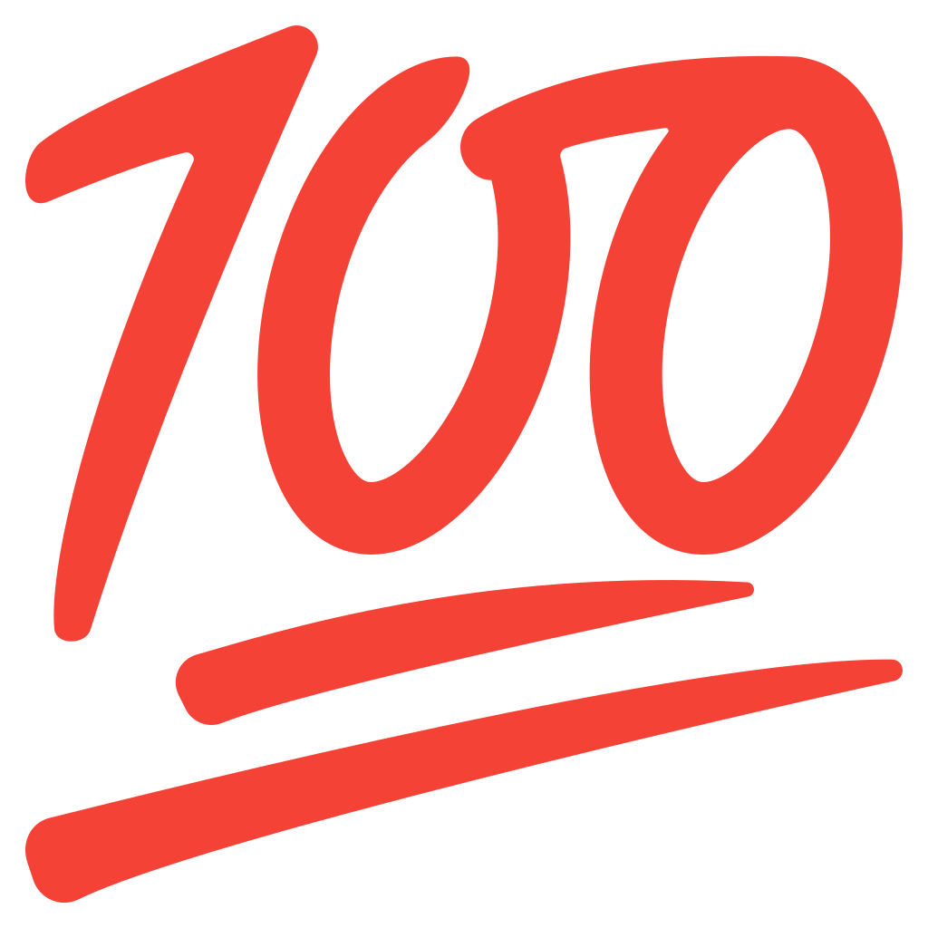 Ð hundred points emoji emoji points emoji percent emoji