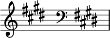 E major
