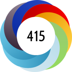 Genome