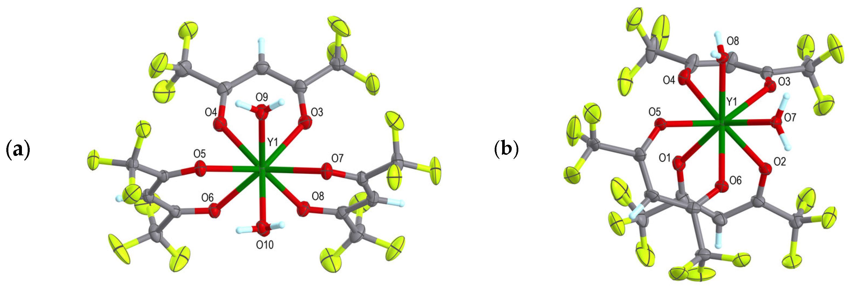 Molecules free full