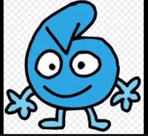 Weakest to strongest bfb characters bracket