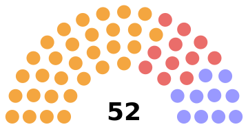 Nova scotia geral election