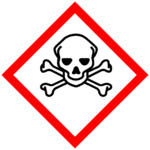 Lab safety symbols