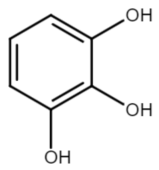 Polymers free full