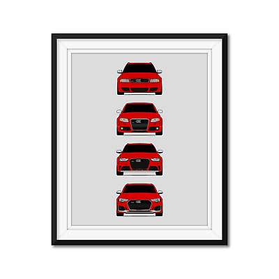 Audi rs generations b b b b poster print history and evolution
