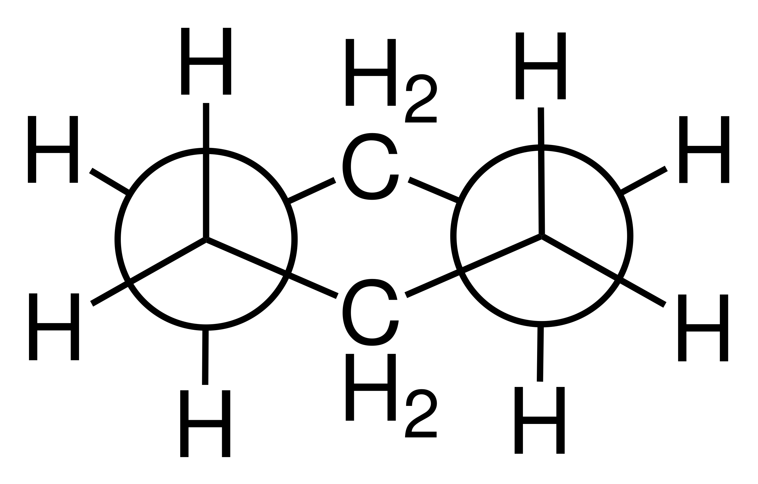 Filenewan projection of cyclohexanesvg