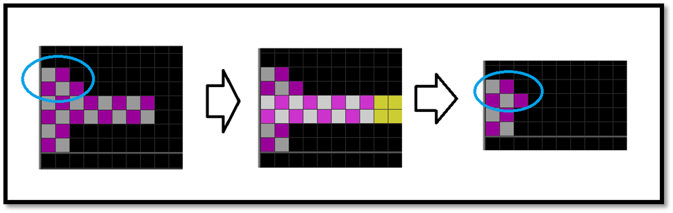 Blog feed â galactoids tetris guides and research