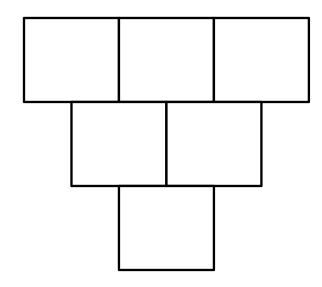Sfusd unit addition within
