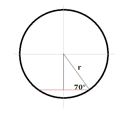 How to calculate the circumference of the latitude degrees n in nautical miles