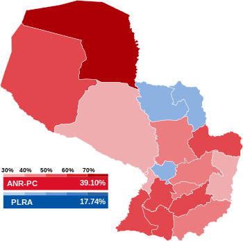 Paraguayan geral election