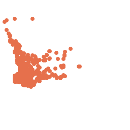 Marianthus atlas of living stralia