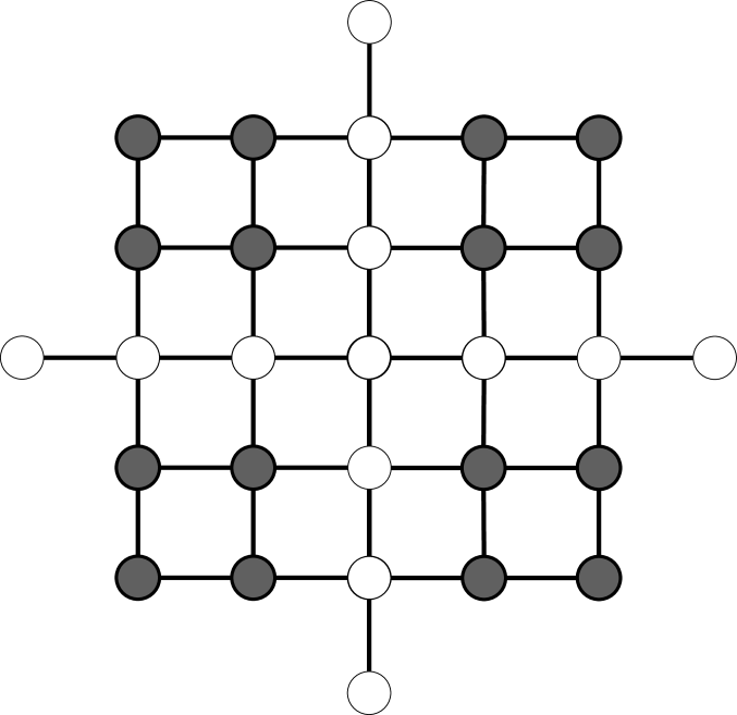 Pilation for surface code quantum puters â arxiv vanity