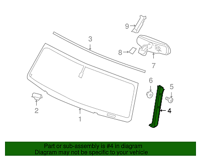 Hummer gm oem
