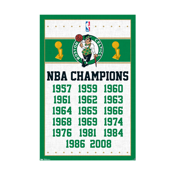 Trends international nba boston celtics