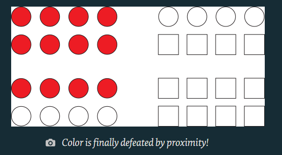 Is it goodbad practise to mark all skipped input fields in a form as erroneous ruxdesign