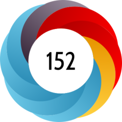 Drawing the global colour line
