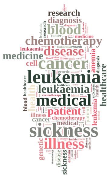 Chemotherapy png transparent images free download vector files