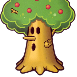 Categorykirby