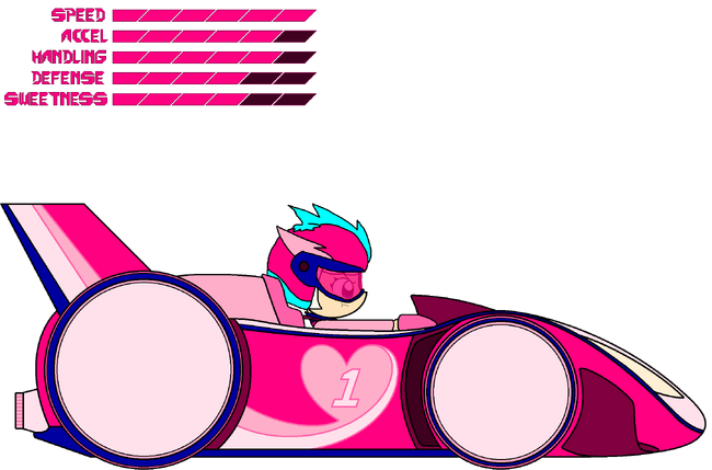 Sugar rush speedway series galaga heroverse wiki