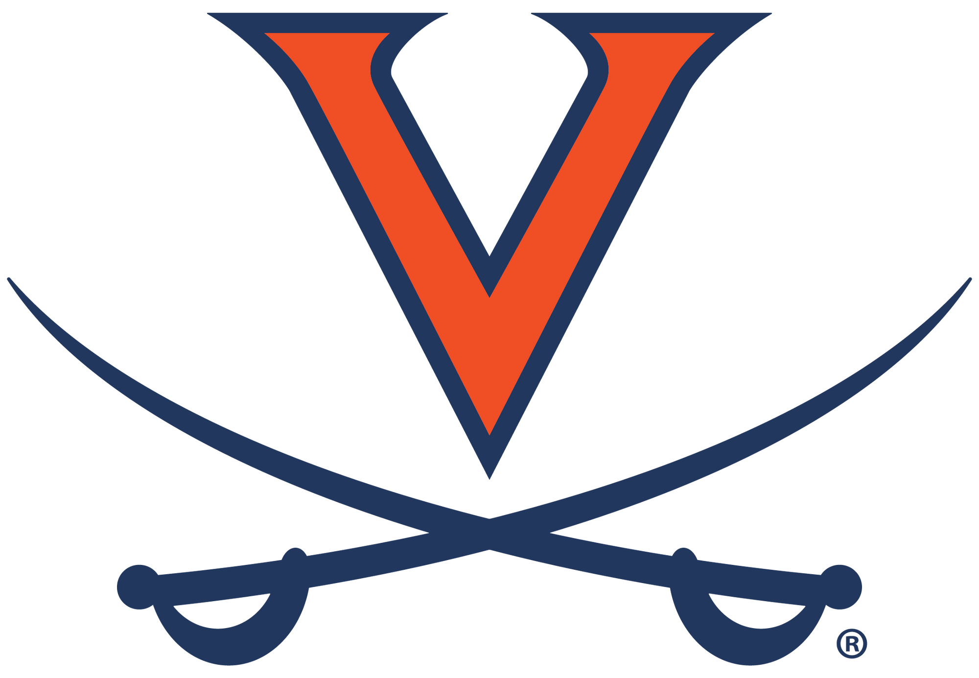 Virginia cavaliers