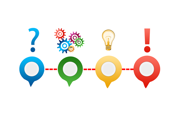 Coaching de carreira para engenheiros software