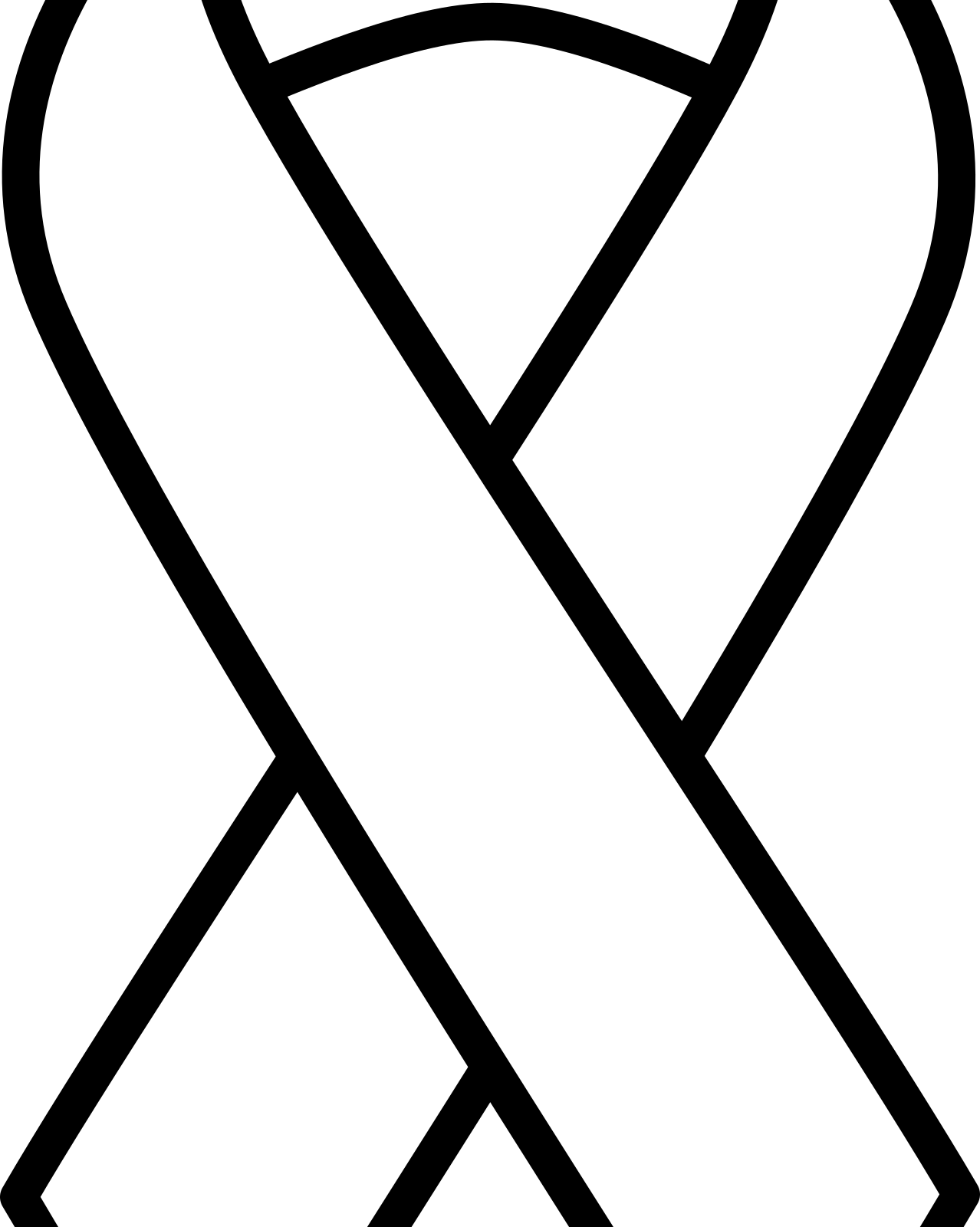 Breast cancer awareness coloring pages cancer ribbon
