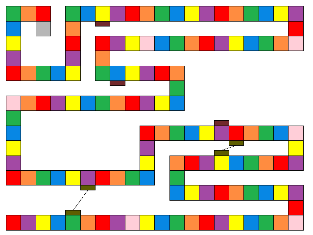 Candyland