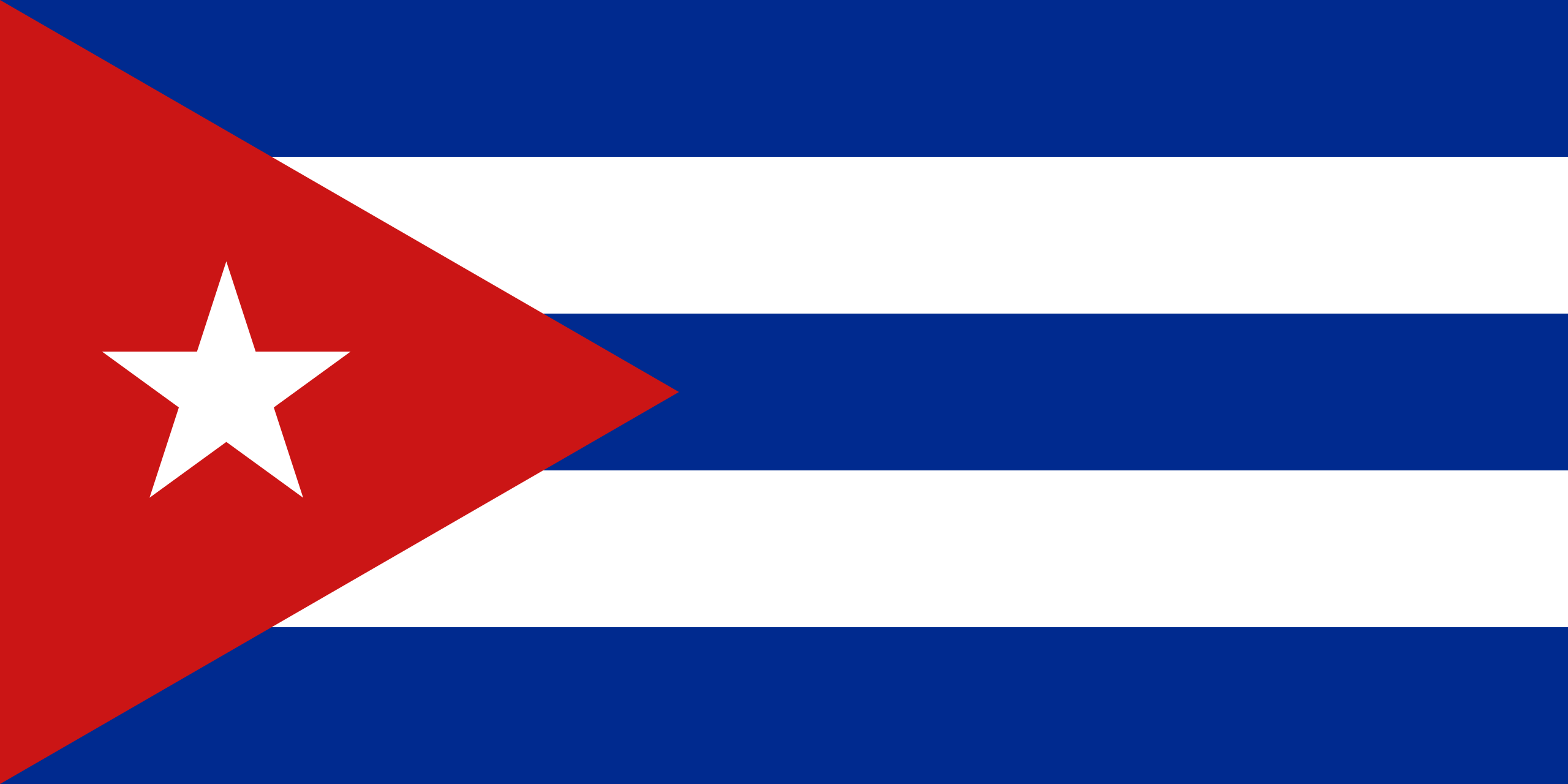 My favourite flags that dont get enough love thoughts what would your picks be rvexillology