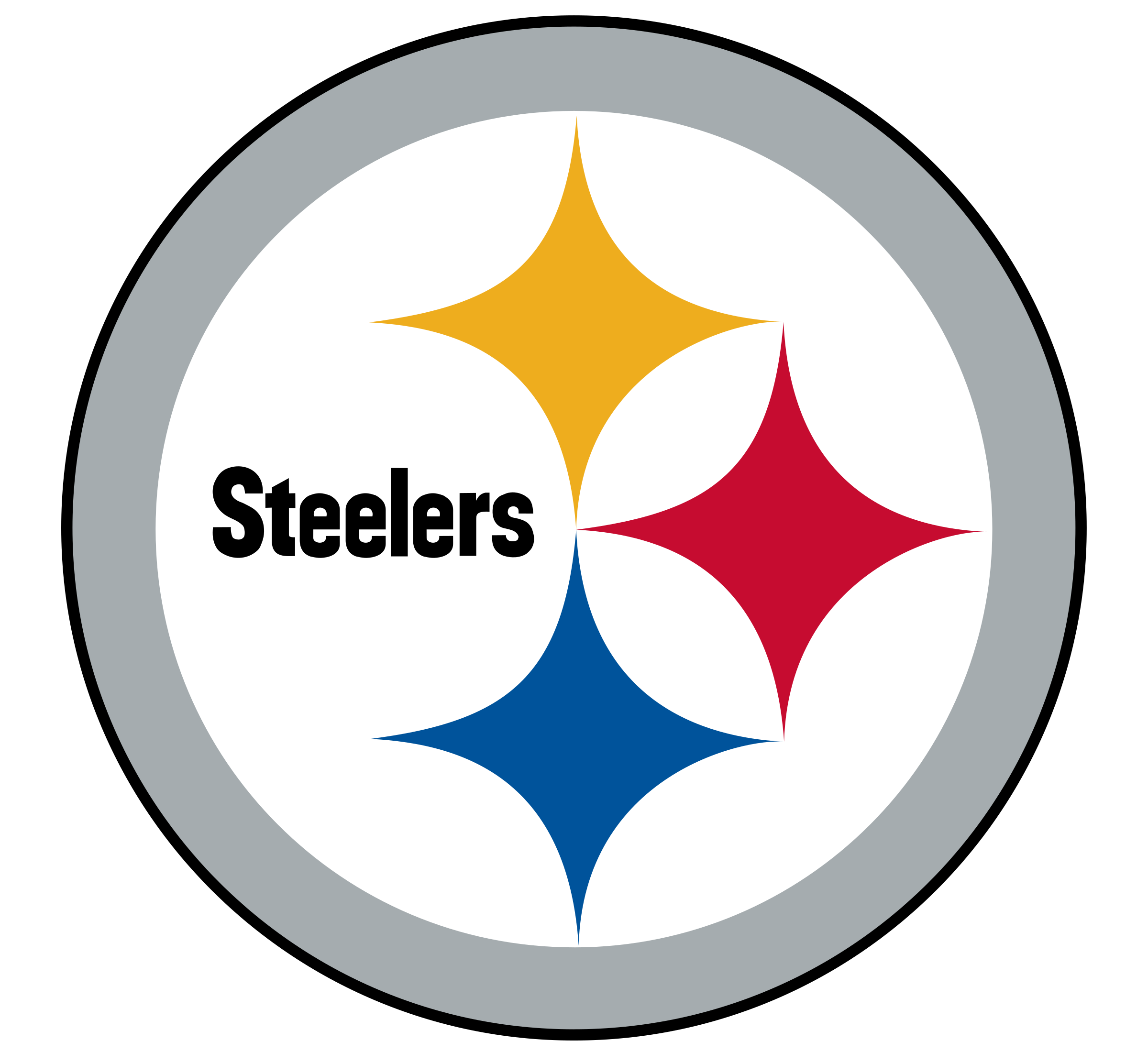 Pittsburgh steelers logo png transparent svg vector