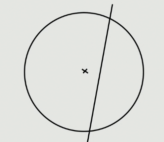 Ãnèelegi matematica