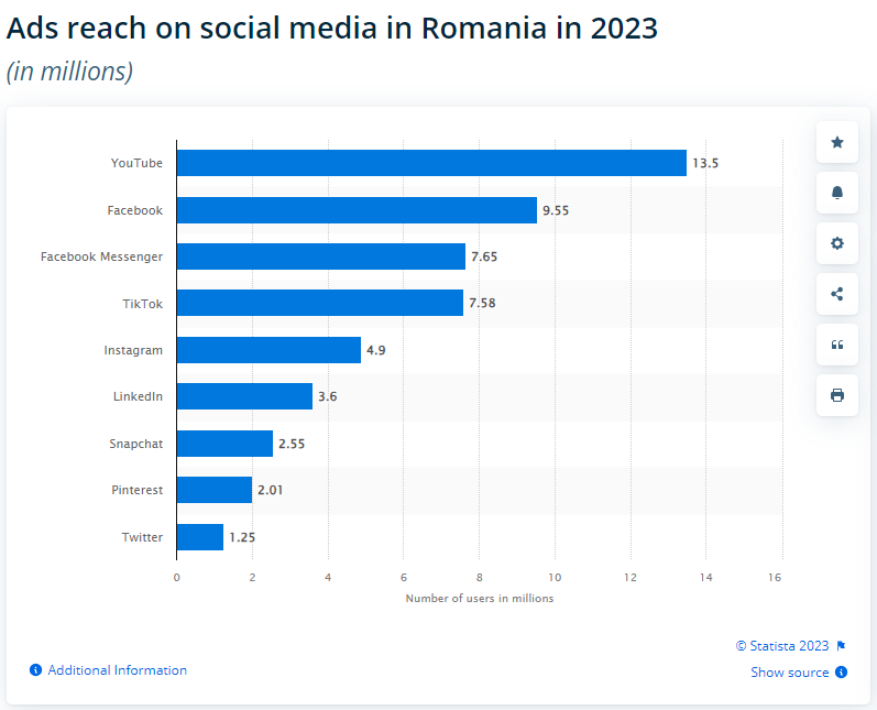 Dimensiuni poze facebook instagram specificaèii ghid complet