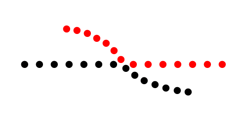 Perceptia vizuala si principiile gestalt