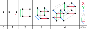 Tesseract