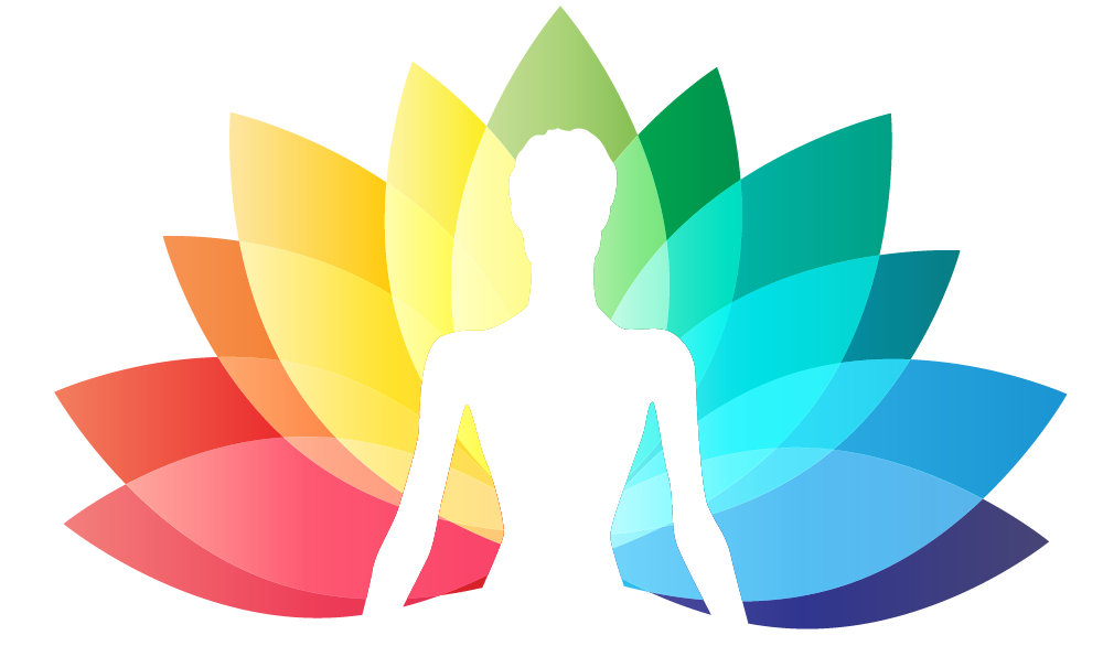 Understanding chakras understanding chakras by ð life coaches toolbox