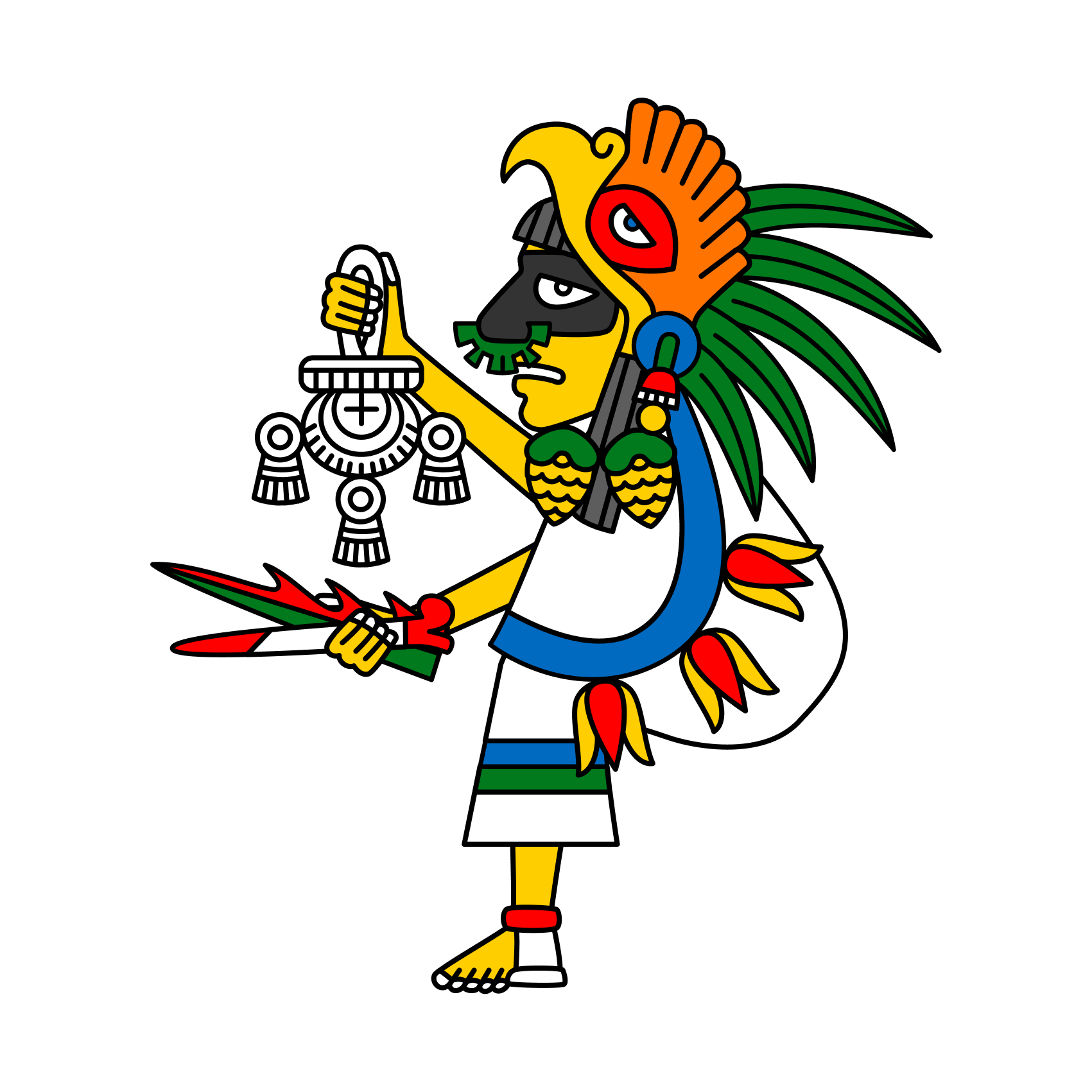 A visual guide to the aztec pantheon